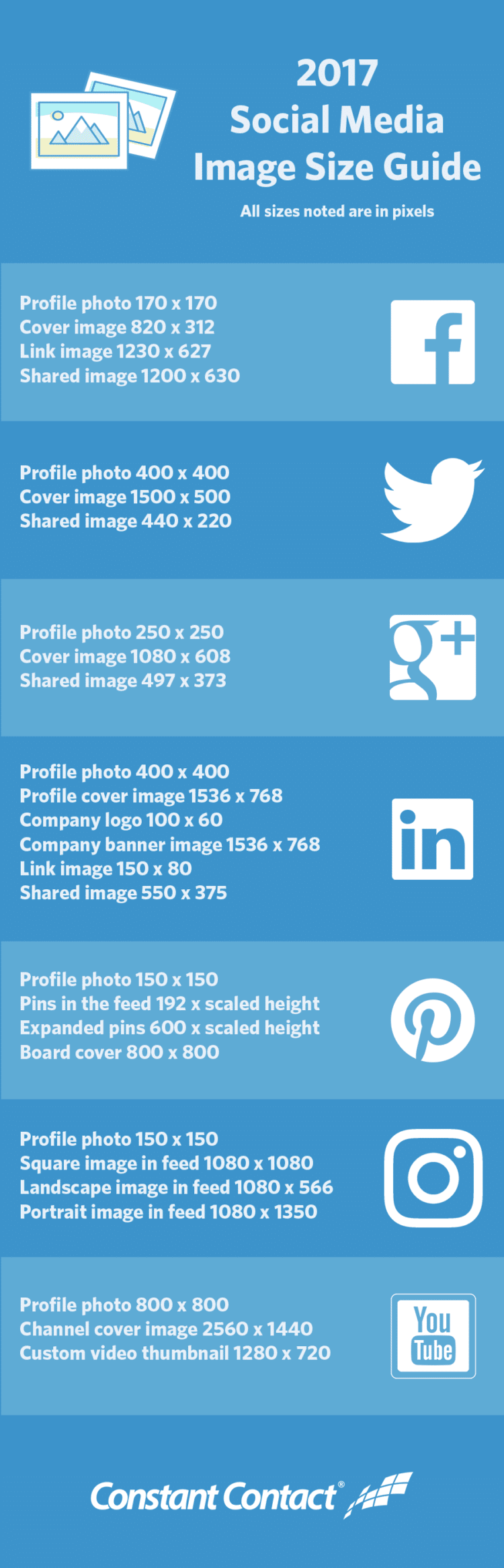 Social Media Image Sizes Guide 2017